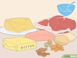 5 Signs And Symptoms To Tell If You'Re Fat Adapted On Ketogenic Diet