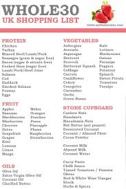 Therefore, for some special products in whole 30 food list approved, besides making the most updated suggestions, we also try to offer customer. Whole30 Uk Shopping List My Fussy Eater Easy Kids Recipes