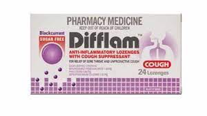 Beberapa langkah pengobatan tradisional dibawah ini. Viral Oh Viral Sapa Batuk Berpanjangan Dan Sakit Tekak Facebook