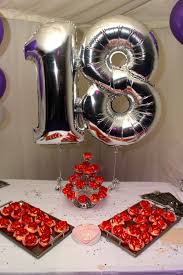 Eighteenth 18th Birthday Party Ideas For Guys 18th Birthday Party Planners Experts In 18th Birthday Party Planner 18th Birthday Party 18th Birthday