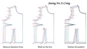 Manual grading techniques and computer grading are both equally included in the book. Pattern Grading All You Need To Know Sewing For A Living