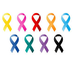 Cancer is a disease in which some of the body's cells grow uncontrollably and spread to other parts of the body. Homepage Cancerquest