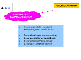 Perkara 12 dalam perlembagaan persekutuan malaysia menyatakan tentang hak mengenai pelajaran. Ppt Unit 2 Perlembagaan Malaysia Peruntukan Powerpoint Presentation Id 3670929
