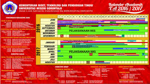 Bahwa berdasarkan pertimbangan sebagaimana dimaksud dalam huruf a, perlu diterbitkan keputusan rektor tentang kalender akademik universitas jember tahun. Program Studi Pendidikan Biologi