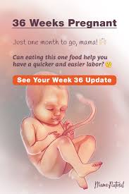 Pin On Natural Pregnancy Week By Week
