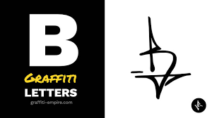 A full set of printable alphabet graffiti bubble letters, including upper and lowercase, punctuation and characters. Graffiti Letters A Z 150 Ideas Graffiti Alphabet Graffiti Empire