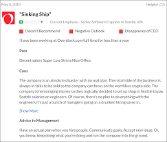 Use the tools below to refine your search by only displaying reviews with a certain number of star ratings or to only show reviews from a certain time period. Overstock Negative Reality Lurks Just Around The Corner Short With 90 Downside Nasdaq Ostk Seeking Alpha