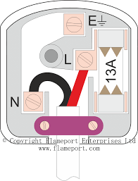 Learn vocabulary, terms and more with flashcards, games and other study tools. 13a Plugs Old Colour Codes