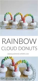 Pin On Toddler Preschool Ideas