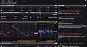 Trading on the forex market involves substantial risks, including complete possible loss of funds and other losses and is not suitable for all members. How Eikon Apps And Tools Covered 2018 Refinitiv Perspectives