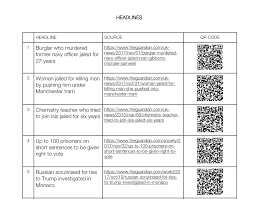 Report kb, word document w days. Passive Voice In Headlines And Real Life Examples Natalialzam