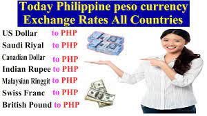 The malaysian ringgit is the currency in malaysia (my, mys). Today Philippine Peso Currency Exchange Rates All Countries L Php Youtube