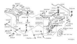 Contains 18 parts priced between $2.17 and $338.68. Nissan Suspension Diagram Wiring Diagrams Eternal Dome