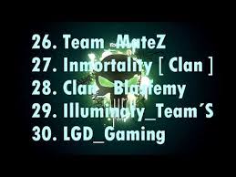 Llega un momento a lo largo del embarazo, que debes decidir qué nombre. Los Mejores Nombres Para Teams De Fortnite Con Significado