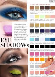 Eye Makeup Trends For Winter 2021 Brunette From Wall Street Eye Makeup Winter Eye Makeup Smokey Eye Makeup