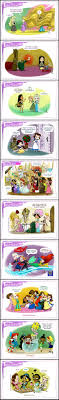 0d446bd81cd7daca250b11074a6abae1 Jpg 736 4981 Personnage Disney Disney Disney Drole