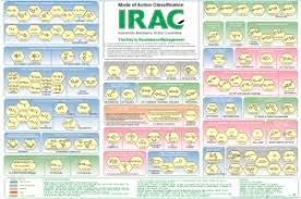 irac mode of action classification and insecticide