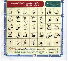 We did not find results for: The Best Way To Teach Kids To Read Arabic Qaeda Al Noorania