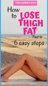 Pin On Exercise Weight Loss