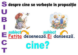 Alte produse si servicii zetprint in afara de materiale didactice. Un Blog Cu Materiale Didactice De 10 Zece De Aplicat In Invatamantul Primar Romanian Language Education Language