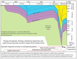 Minerals Free Full Text A Workflow To Define Map And