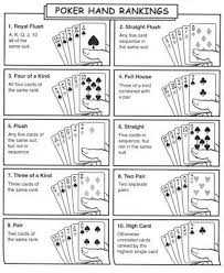 Just One Mom Trying Date Night At Home Teach Me Poker Poker Hands Poker Hands Rankings Poker Rules