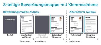 Inhaltsverzeichnis zum ausdrucken für mappe. Reihenfolge Bewerbung Eine Mappe Mit Dramaturgie