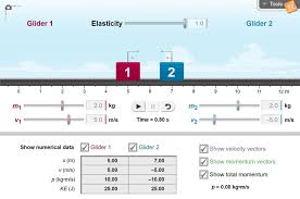 Adjust The Mass And Velocity Of Two Gliders On A Frictionless Air Track Measure The Kinetic And Potential Energy Physical Science Middle School Kinetic Energy