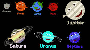 Help kids learn about the planet mercury with this worksheet. The Planets Song Youtube