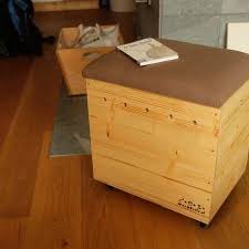 Onlineshop Wurmkompostierung Und Alles Was Dazugehort Wurmkiste Kiste Wurmkompostierung