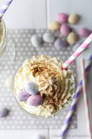It may take a few seconds longer than the rest of the page due to the number of links included. Cadburys Mini Egg Milkshake Once Upon A Food Blog