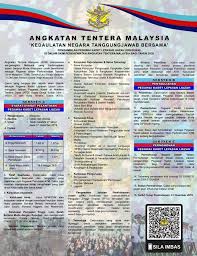Mengukur tahap penerimaan atau puas hati rakyat rakyat terhadap angkatan tentera malaysia dalam memenuhi matlamat arah seperti yang terkandung. Angkatan Tentera Malaysia Atm Tentera Darat Malaysia Facebook