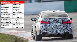 The 2019 bmw m5 competition adds more power, better handling and a little touch of something special to set it apart, but does it live up to out memories and expectations when driven in the real world? 2021 Bmw M5 Cs Prototype Laps The Lausitzring Faster Than The Porsche 911 Gt3 Carscoops