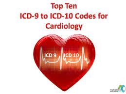 Pin On Icd 10