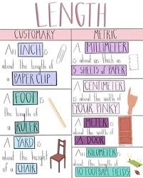 length anchor chart customary and metric digital file