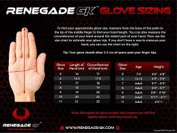4 Tips To Make Your New Goalie Gloves Last Longer Renegade