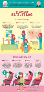 How To Defeat Jet Lag Jet Lag Beat Jet Lag Fight Jet Lag