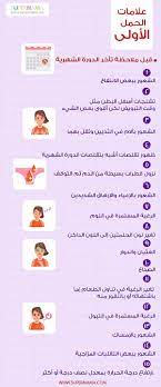 متى تبدأ أعراض الحمل بعد التبويض سوبر ماما
