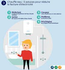 Comment reduire sa facture electricite. Comment Faire Des Economies D Electricite