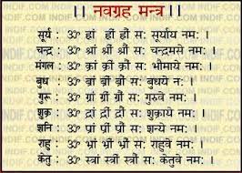 Mantra Vedic Mantras Hindu Mantras Gayatri Mantra