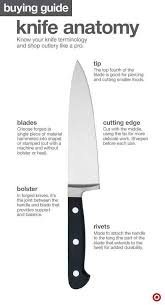 Cutlery Kitchen Cutlery Kitchen Home Knife Kitchen Knives Kitchen Cutlery