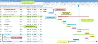 free gantt chart excel template gantt chart templates