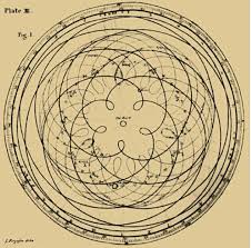 The Pentagram Of Venus Venus Art Sacred Geometry Geometry
