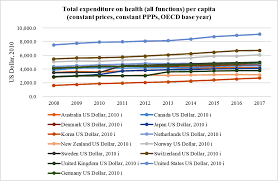 Incepând cu raportările pentru anul 2011 pentru declaraţia 200 se schimbă atat softul de raportare (numai pdf cu xml atasat), cât şi modalitatea de depunere. Https Papers Ssrn Com Sol3 Delivery Cfm Abstractid 3406115