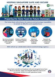 Ministry of home affairs, new phoenix park, 28 irrawaddy road (9,379.70 mi) singapore, singapore, singapore 329560. Ministry Of Home Ministry Of Home Affairs Singapore Facebook