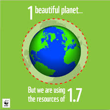 The international research organization global footprint network, which has been calculating this date since 1970, estimates. Earth Overshoot Day Arrives Worryingly Early Wwf Hong Kong