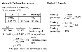Solution Profit Percentage Calculation Download Scientific Diagram