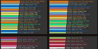 Wow Best Dps Class 2019