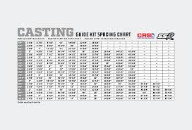 Crb Ssr Casting Guides Model Cxg Free Shipping On Orders