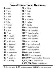 Word Name Form Is Difficult Usually Because The Children Have Difficulty Spelling The Words This Resource Helps Them To Spell All Of The Num Idiomas Ejercicios